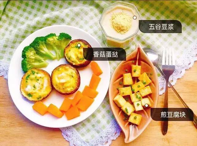 營養(yǎng)早餐早起二十分鐘就可以搞定哦。